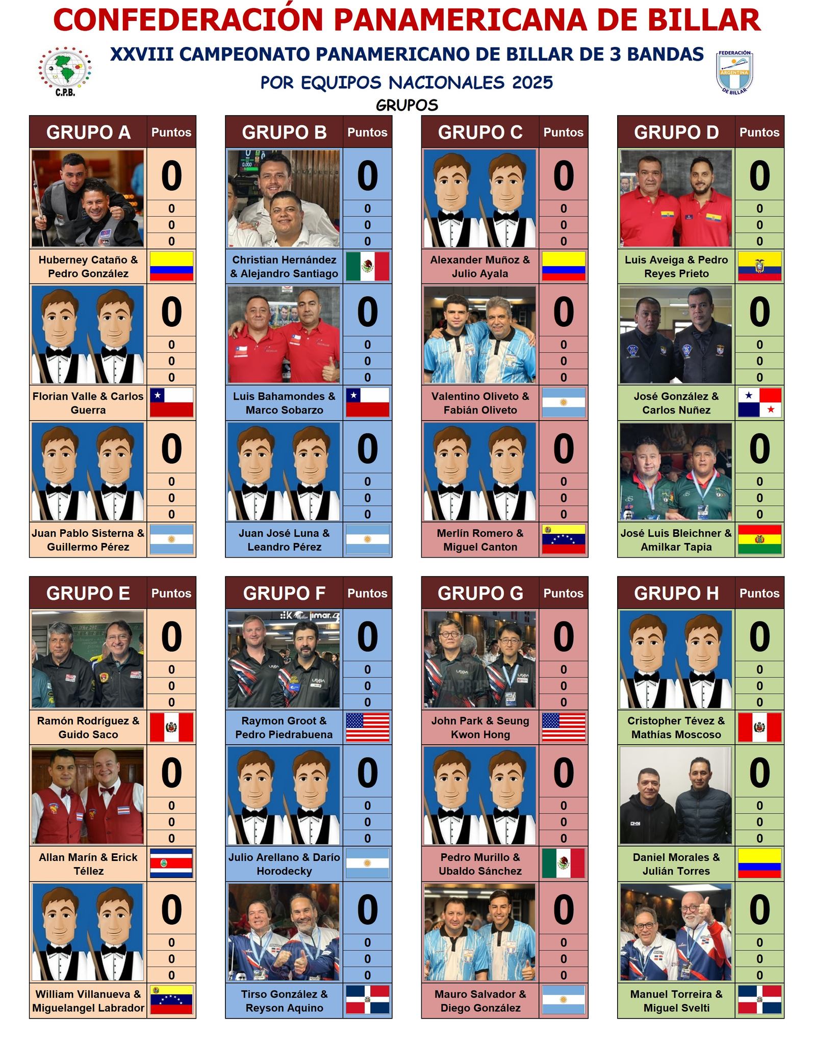 TeamGroups