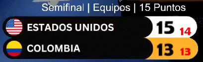 scoreboardSF