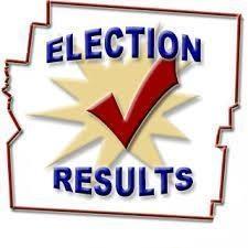 election results