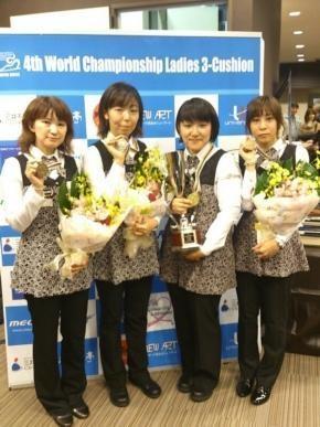 Japan Three Cushion Women's World Championship