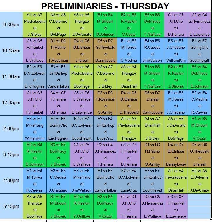 Thurs Schedule